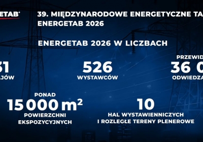 Beskidzka Izba Gospodarcza na uroczystym otwarciu ENERGETAB 2026